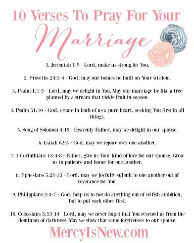 10 Verses to Pray for Our Marriage Printable Marriage Scripture Bible, Scriptures For Marriage, Verses On Marriage, Verses For Marriage, Bible Verse For Married Couple, Scriptures For Couples, Scripture About Marriage, Scripture For Marriage, Bible Verse For Marriage