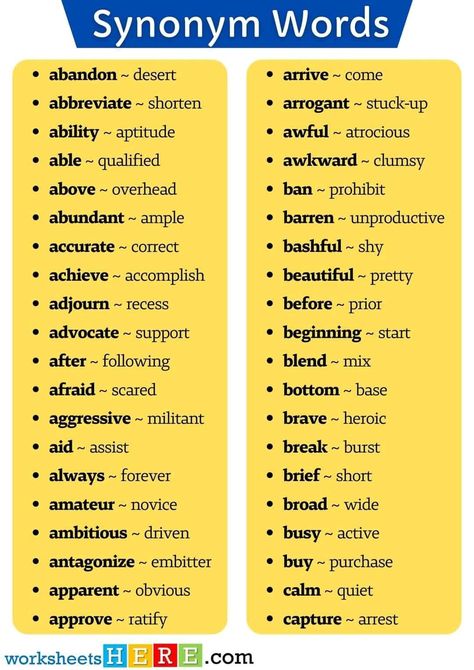 Common Synonyms, Smile Synonym, Synonyms Worksheet, List Of Synonyms, English Vocabulary List, Grammar Help, Writing Expressions, Write Songs, Words List