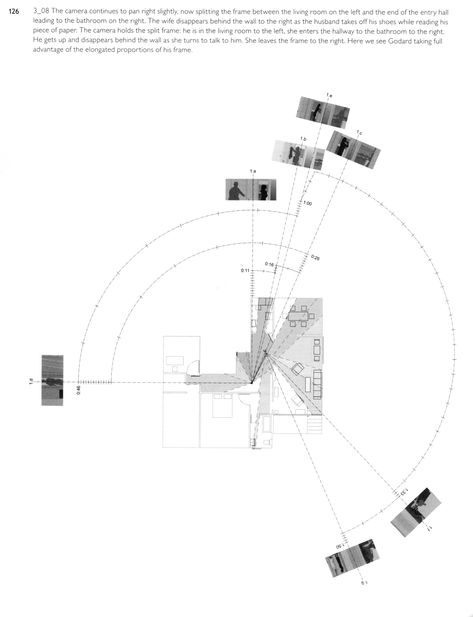 Typology Diagram Architecture, Activity Diagram Architecture, Parti Diagram Architecture, Sensory Mapping, Timeline Design Ideas, Site Mapping, Time Diagram, Detailed Section, Timeline Graphic