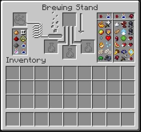 I put a potion cheat sheet in the brewing stand gui - Imgur Minecraft Cheat Sheet, Minecraft Potions, Minecraft Food, Minecraft Cheats, Spanish Mission, Potions Recipes, Hockey Stuff, Minecraft Stuff, Minecraft Party