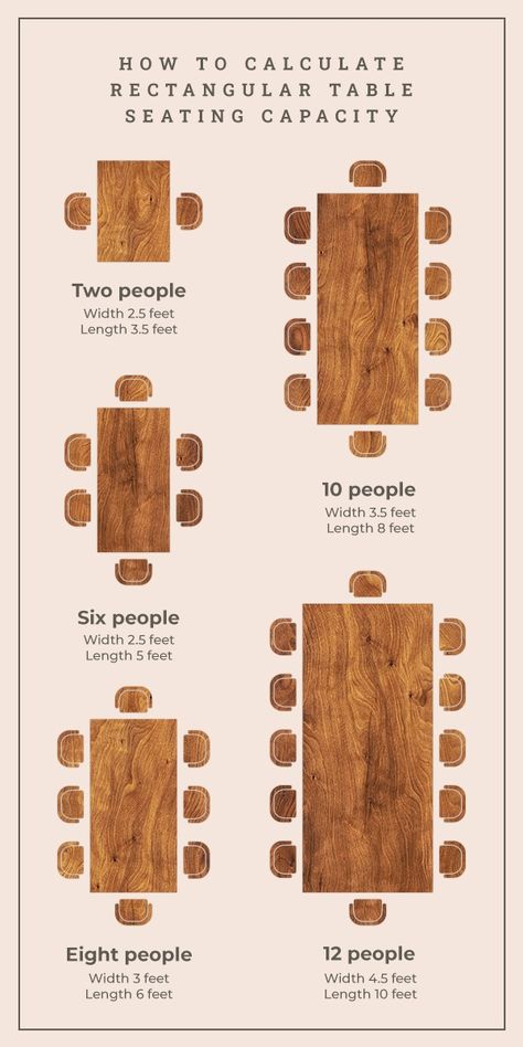 How to Calculate Rectangular Table Seating Capacity Extra Long Farmhouse Table, 8ft Dining Room Table, Wood Dining Table With Metal Base, Kitchen Table Modern Farmhouse, Unique Dining Room Tables, Diy Dining Room Table Modern, Dining Room Decor Inspiration, Dining Room Table Inspiration, Diy Dinner Table