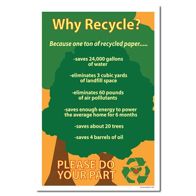 Recycling Awareness Posters Campaign Recycling Quotes, Environmental Club, Why Recycle, Recycling Facts, Save Mother Earth, Recycling Ideas, Save Our Earth, Recycle Bin, Awareness Poster