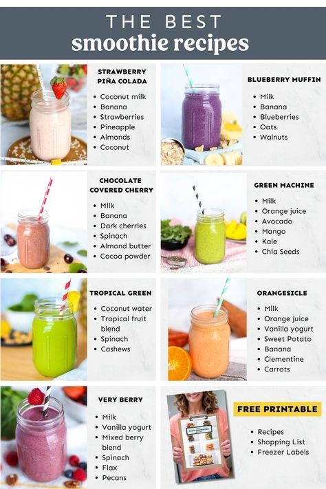 Learn how to save time and money and eat healthier by prepping frozen smoothie packs ahead of time. Use our 7 different delicious smoothie pack recipes to start filling your freezer today. Frozen Smoothie Packs, Freezer Smoothie Packs, Freezer Smoothies, Frozen Fruit Smoothie, Fruit Smoothie Recipes Healthy, Best Smoothie, Smoothie Recipes Healthy Breakfast, Smoothie Bar, Smoothie Packs