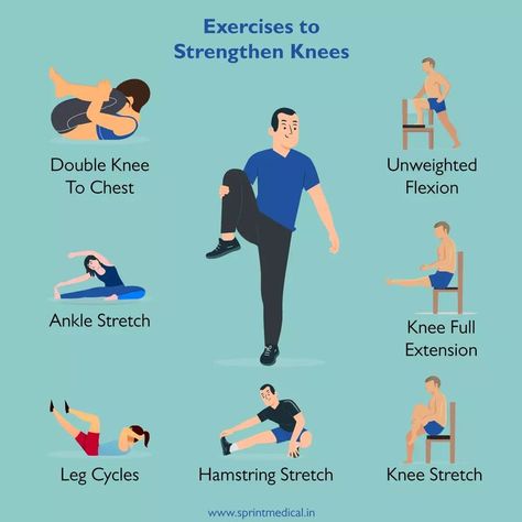 Exercises to Strengthen Knees Exercises To Strengthen Knees, Strengthen Knees, Stretches For Knees, Strengthen Your Knees, Yoga For Knees, Knee Pain Relief Exercises, Bad Knee Workout, Knee Strength, Knee Ligaments