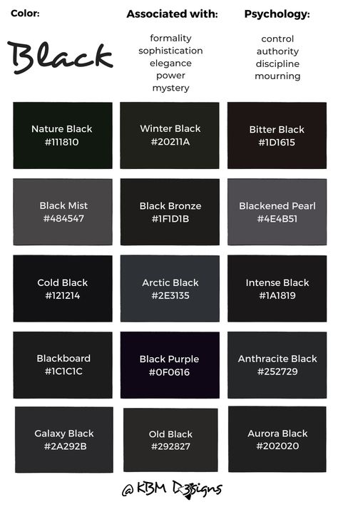 Black Color Chart With 15 Color #Hex Codes. Click through to learn more about the color and its use. Type Of Black Color, Black Shades Colour Palettes, Black Colour Shades, Black Branding Color Palette, Shades Of Black Color Palette, Shades Of Black Paint Colour Palettes, Dark Color Palette Colour Schemes, Canva Color Palette Codes Black, Dark Hex Codes