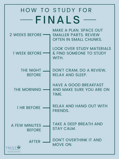 Exam Countdown Board, Sie Exam Study, How To Prepare For Finals, How To Prepare For Exams In 10 Days, Weekend Study Plan, How To Study Art, How To Study English, Final Exam Study Tips, Study For Finals