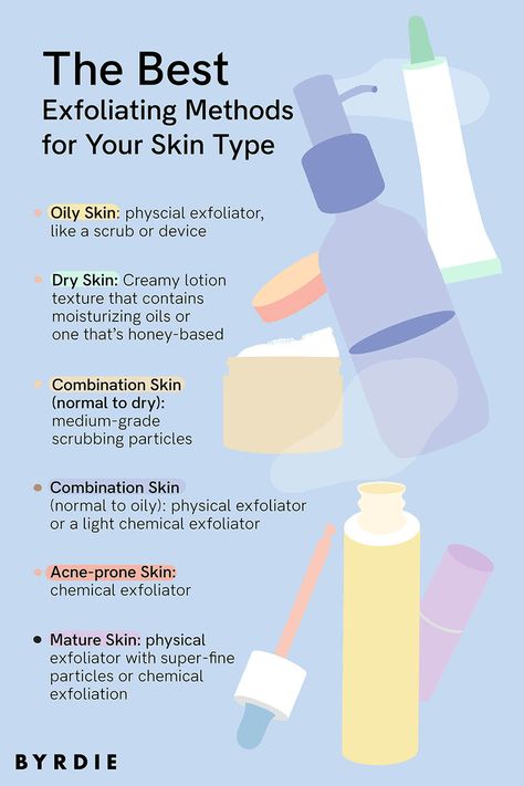 Exfoliate Face Products, Exfoliator For Sensitive Skin, Best Exfoliators, Acne Prone Skin Care, Natural Face Wash, Chemical Exfoliation, Exfoliating Face Scrub, Natural Face Skin Care, Good Skin Tips