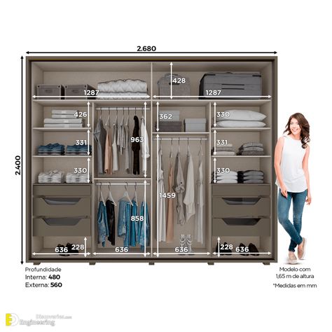 35 Standard Wardrobe Dimension Ideas - Engineering Discoveries Wardrobe Dimensions Inches, Wardrobe Internal Design, Modern Bedroom Wardrobe, Wardrobe Dimensions, Bedroom Wall Decor Ideas, Wardrobe Design Modern, Clothes Cabinet, Armoire Dressing, Bedroom Cupboard