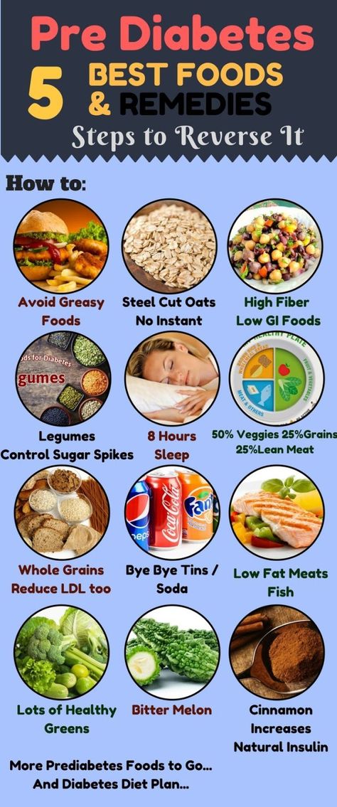 Low Gi Foods, Prediabetic Diet, High Fiber Foods, Good Foods To Eat, Fiber Foods, Food To Go, Foods To Avoid, Foods To Eat, Best Diets