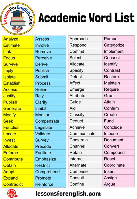 96 Academic Word List in English Vocabulary Approach Pursue Respond Categorize Commit Implement Select Consent Allocate Identify Specify Contrast Detect Restore Affect Maintain Emerge Require Attribute Grant Guide Attain Aid Confirm Classify Create Deduct Fund Achieve Conclude Communicate Impose Constrain Document Channel Convert Retain Compound Interact React Alternate Coordinate Comprise Insert Consult Assign Confine Argue Analyze Assess Estimate Involve Link Remove Focus Perceive Survive ... Academic Words For Essay, Academic Word List, Notes Ideas English, Vocab Notes Ideas, Vocab Notes, Academic Words, Academic Vocabulary, Best Essay Writing Service, Vocabulary Lessons