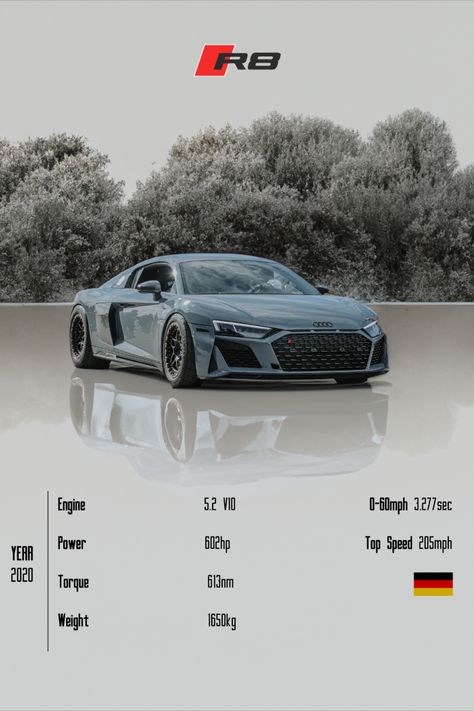 #Audi #R8 #V10 💥 Audi R8 Poster, Audi V10, R8 Audi, Sports Cars Lamborghini, Stuff To Buy, Automotive Logo Design, Car Facts, Мотоциклы Cafe Racers, R8 V10