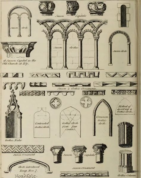 Gothic Architecture - An Overview of Gothic-Style Architecture Gothic Architecture Features, Gothic Architecture Characteristics, Gothic Architecture Interior, Gothic Architecture Drawing, Goth Architecture, Gothic Style Architecture, History Research, Gothic Buildings, Painting References