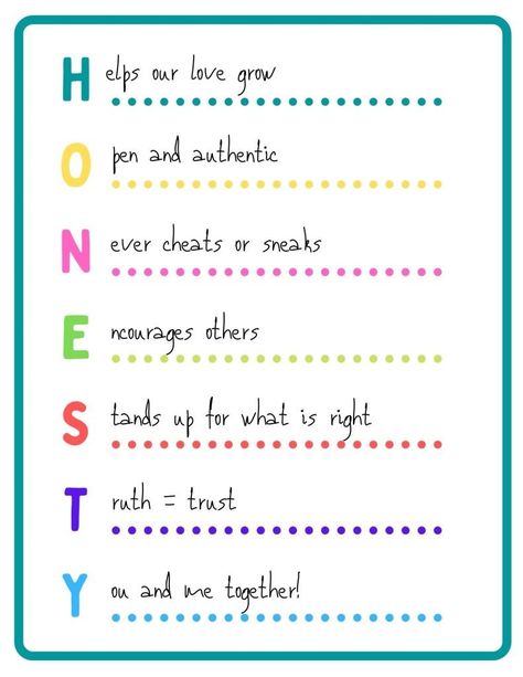 Honesty Lesson, Rhyming Poems For Kids, Character Trait Lessons, Kids Coping Skills, Bible Object Lessons, School Counseling Lessons, Classroom Anchor Charts, Social Emotional Learning Activities, Bible Stories For Kids