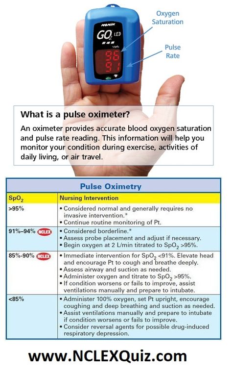 Pulse Oximetry Nursing Interventions Pulse oximetry is an important tool in patient assessment. Hereʼs what you need to know about how it works—and how to use it properly. Tips to Treasure: Pulse Oximetry Considerations Pulse oximetry offers an easy and non-invasive measurement of oxygen saturation, but has limitations and practice considerations that every nurse should … Normal Oxygen Levels, Lung Drawing, Nursing Tools, Nursing Interventions, Patient Assessment, Emt Study, Nursing Procedures, Medical Assistant Student, Pulse Oximetry