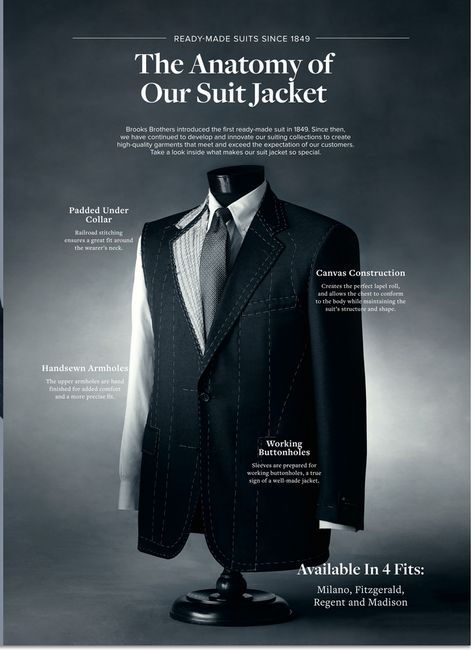 The anatomy of the suit jacket Suit Anatomy, Tailoring Poster Design, Tailor Flyer Design, Tailored Suits In Suiting Fabric, Tailor Graphic Design, Fashion Typography Design, Tailored Single-button Suit In Suiting Fabric, Bespoke Suit Tailoring, Suit Guide