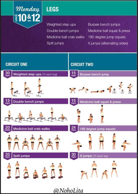 Body Pump Workout, Kayla Itsines Workout, Bbg Workouts, 12 Week Workout, Circuit Training Workouts, Body Guide, Kayla Itsines, Body Workout Plan, Workout Schedule