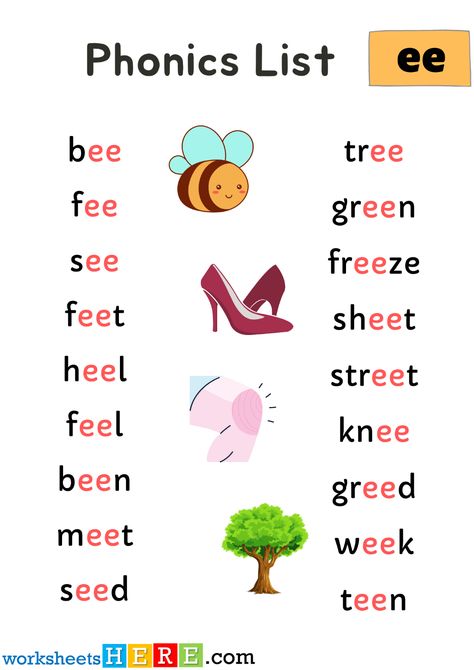 Spelling Phonics ‘ee’ Sounds PDF Worksheet For Kids and Students Ee Worksheets, Ee Words, Phonics Resources, Phonics Worksheets Free, Phonics Flashcards, Phonics For Kids, Printable Alphabet Worksheets, Kindergarten Phonics Worksheets, Abc Phonics