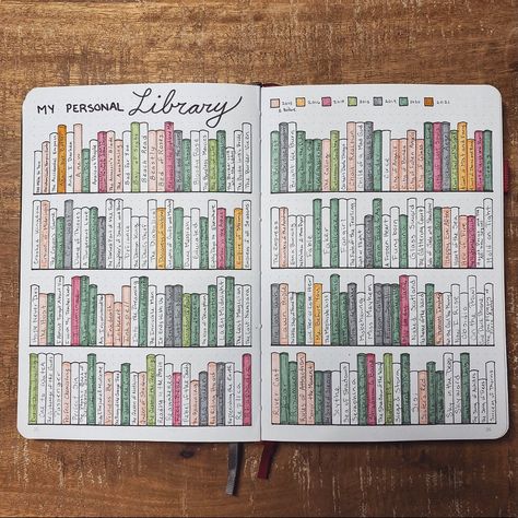 Bujo Book Tracker Minimalist, May Book Journal Ideas, Book Page Journal Ideas, Book Shelf Journal Page, Book Tracking Journal, Book Tbr Journal, Book Page Journal, Book Journal Library Page, Creative Journaling Pages