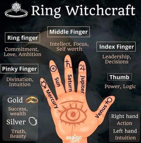 Ring Finger Meaning, Witchy Recipes, Finger Meaning, Lavender Moon, Witches Fingers, Wiccan Magic, Reading Tarot, Middle Finger Ring, Witch Spirituality