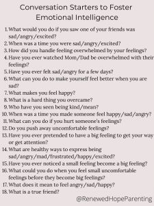 Emotional Intelligence Questions, Build Emotional Intelligence, How To Teach Emotional Intelligence, Building Emotional Intelligence, Emotional Intelligence Activities Adults, Emotional Intelligence Skills, Emotional Intelligence Activities Kids, Emotional Intelligence Worksheets, Accountability Questions