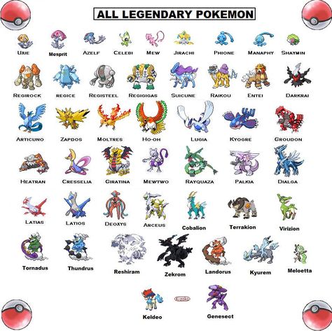 All Legendary Pokemon by Kizako on DeviantArt Legendary And Mythical Pokemon, All Pokemon Names, All Pokemon Characters, Pokemon Legendaries, Unova Region, Pokemon Chart, All Legendary Pokemon, Pokemon Characters Names, Kanto Region