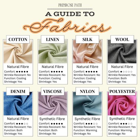 Fabric 101: Get to know the different types of fabrics and how they can elevate your style! 🌟 From luxurious silk to cozy cotton, each fabric brings its own unique charm to your wardrobe. This inforgaphic helps you learn more about their qualities and best uses! 🧵✨ #FabricGuide #FashionTips #StyleSavvy #WardrobeWisdom #FashionEducation #MaterialMatters #fashioninfographic #infographic Fabric Measurement Chart, Quality Fabric Clothes, Guide To Fabrics, Different Types Of Fabric Material, Types Of Wool Fabric, Types Of Fabric Material For Dresses, Clothes Material Fabrics, Different Fabric Types, Clothing Material Fabrics