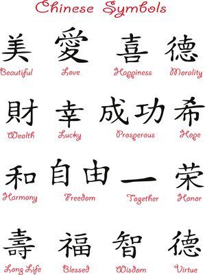 Chinese Lucky Character Symbols: Lucky in Chinese! Chinese Tattoo Designs, Chinese Letter Tattoos, Asian Characters, Lucky Tattoo, Chinese Symbol Tattoos, Character Symbols, Japanese Tattoo Symbols, Chinese Letters, Japanese Writing