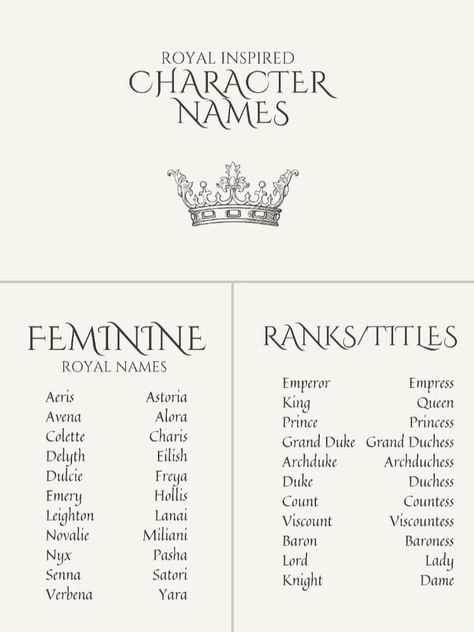 Names That Sound Royal, What Is Your Royal Name, Royal Names Girl, Victorian Last Names, Royal Male Names, Royal Names For Characters, Fantasy Last Names With Meaning, Royal Last Names For Characters, Royal Female Names