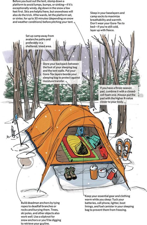 Create A Cozy Camp Backpacking Camp Setup, Camp Setup, Wilderness Skills, Camping Hack, Cold Camping, Boy Scout Camping, Survival Skills Emergency Preparedness, Camping Necessities, Scout Camp