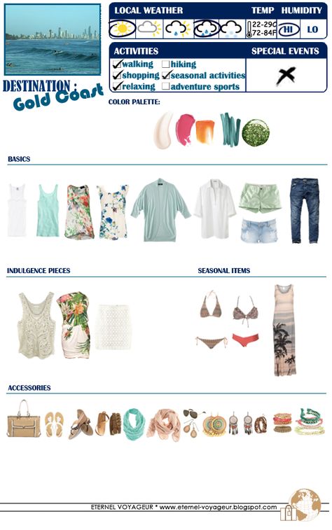 WHAT TO PACK The Gold Coast via Eternel Voyageur Organized Travel, Italian Chic, What To, Purse Outfit, Australia Vacation, Vacation Fashion, Holiday Clothing, Holiday Clothes, Tips For Traveling