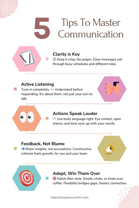 💬 Learn essential tips and techniques for mastering your communication skills. Become a game-changing employee or manager with these proven strategies. Love content like this? Follow me for more! 🚀 Basic Communication Skills, How To Improve Communication Skills Tips, Effective Communication Skills Business, How To Improve Communication Skills, Cv Help, Confident Speaking, Communication Skills Activities, Manager Training, Business Communication Skills