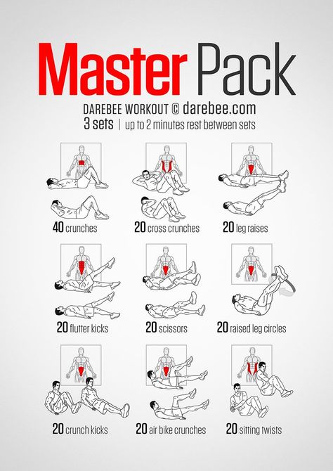 Masterpack Workout Darebee Workout, Total Ab Workout, Total Abs, Gym Antrenmanları, Muscle Abdominal, Bodybuilding Diet, Trening Fitness, Abs Workout Routines, An Exercise