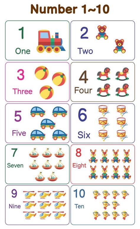 Printables Number Chart 1 10 With Pictures Pdf | Alphabet chart printable, Preschool charts, Alphabet worksheets preschool Number 1 With Pictures, 1 To 10 Numbers With Pictures, Diy Number Chart Preschool, Numbers Preschool Printables 1-20 Chart, Flashcards For Numbers, 123 Printables Free, Abc Chart Preschool Free Printable, Number Words 1-10, Number Learning Preschool