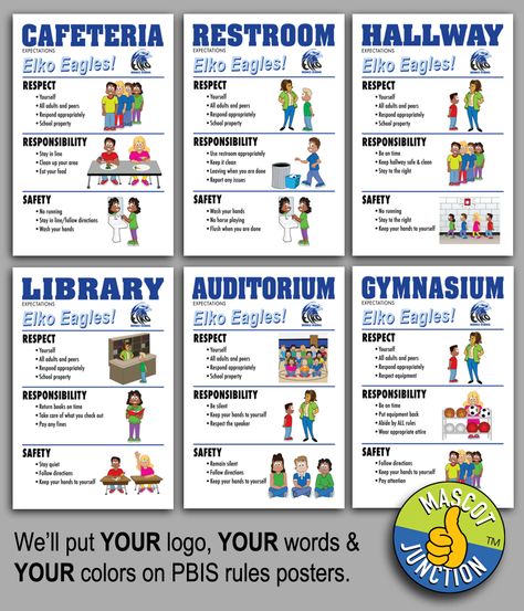 Pbis Posters Elementary, Pbis School Store, Pbis Elementary School Wide Expectations, Cafeteria Posters, College Hallway, Restorative Practices School, Pbis Posters, Elementary School Lunch, School Lunchroom