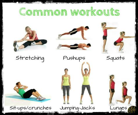 workout vocabulary, ESL, English, English vocabulary Gym Vocabulary, Fitness Jobs, Vocabulary English, Visual Dictionary, Daily Exercise Routines, Sit Ups, Learn English Grammar, English Fun, Improve Your English