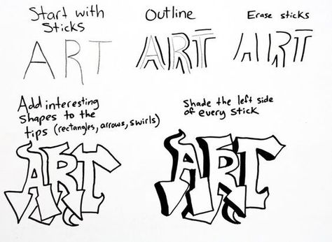 Tag Street Art, Graffiti Tutorial, Awesome Fonts, Alphabet Graffiti, Classe D'art, Graffiti Names, Art Handouts, Art Exploration, Smart Class