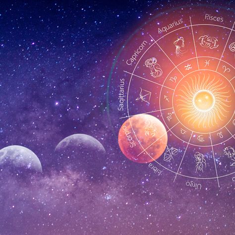 Manifest Images, Astrology Aestethic, Astrology Backgrounds, Astrology Images, Spiritual Objects, Astrology Background, Astro Logo, Horoscope Calendar, Astrology Map