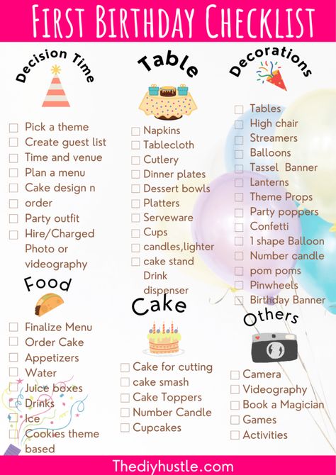 1st Birthday Activities, Birthday Checklist, First Birthday Activities, 1st Birthday Games, First Birthday Theme, Birthday Party Checklist, Birthday Party Idea, Boys First Birthday Party Ideas, Boys 1st Birthday Party Ideas