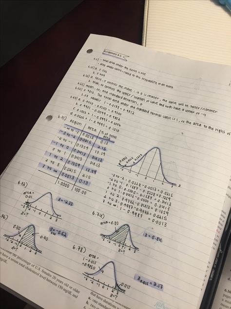 Statistics homework ✏️ #schoolnotes #notes #school #studyinspo #notespretty Aesthetic Statistics Notes, Probability Aesthetic, Ap Statistics Notes Aesthetic, Statistics Major Aesthetic, Ap Stats Aesthetic, Statistics Math Notes, Math Homework Notes, Statistics Notes College, Statistics Notes Aesthetic