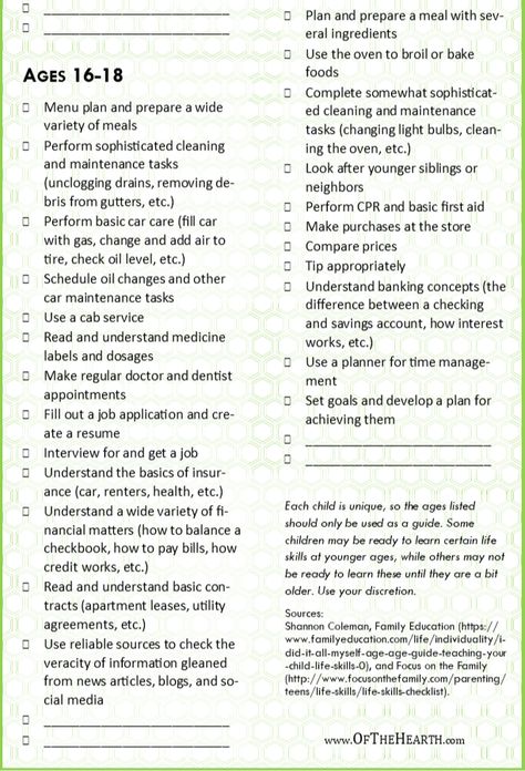 Life Skills For Teens Free Printable, Life Skills By Age, Life Skills For Adults, Life Skills List, Life Skills Checklist, Skills By Age, Thought Organizer, Life Skills For Teens, Life Skills For Children