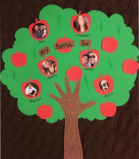 Family Tree For Kids Project - DIY Ideas for School Children - Kids Art & Craft Classroom Family Tree, Family Tree Kindergarten, Diy Family Tree Project, Family Tree Activity, Family Tree Ideas, Family Trees Diy, Family Tree For Kids, Family Tree Craft, Preschool Family