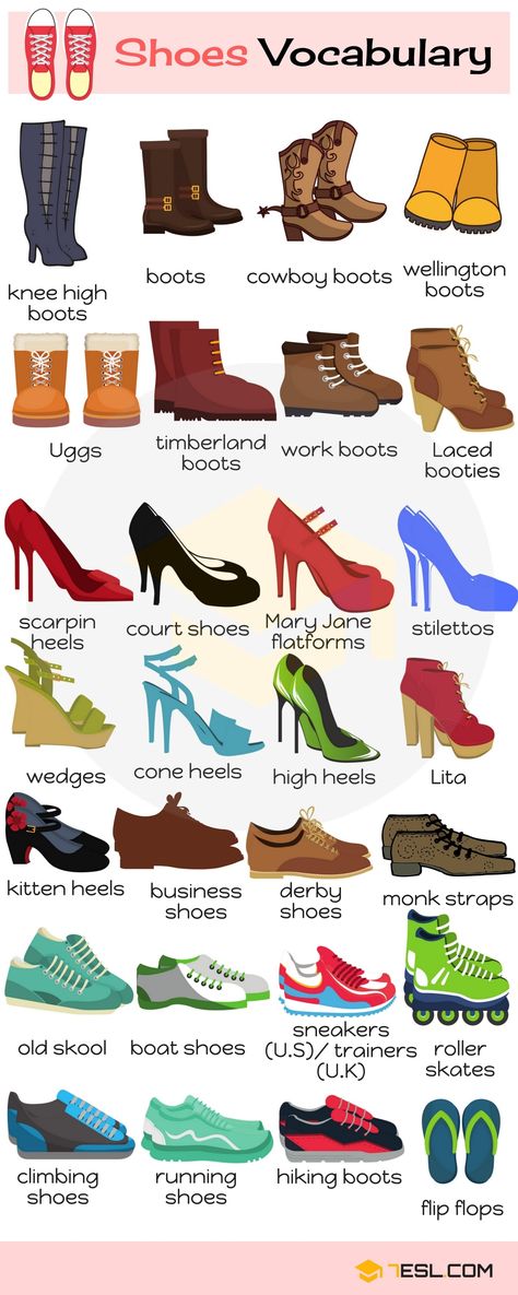 Shoes Vocabulary in English | Learn Names of Shoes Shoes Vocabulary, Shoe Types, English Time, English Vocab, Fashion Vocabulary, English Writing Skills, English Tips, Learn English Vocabulary, English Writing