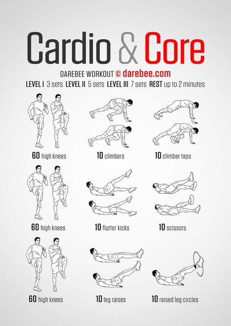 We’re a month and a half into the new year, and hopefully you’re still going strong on your new years resolutions! If you planned to lose weight and get fit, we’re here to help you on your journey! We have collected two weeks worth of amazing ab and high intensity interval training (HIIT) workouts for … Darebee Workout, Burn Belly Fat Workout, Workout Man, Motivasi Diet, Trening Sztuk Walki, Workout Cardio, Trening Fitness, Fat Loss Diet, Fitness Challenge