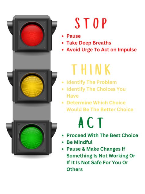 Stop-Think-Act method for self-regulation Emotional Regulation Middle School, Stop And Think Worksheet, Fun Emotional Regulation Activities, Stop Think Go Activities, Stop Think Do Activities, Executive Functions Activities, Stop Think Act Self Control, Emotional Control Self Regulation, Stop Think Act Activities