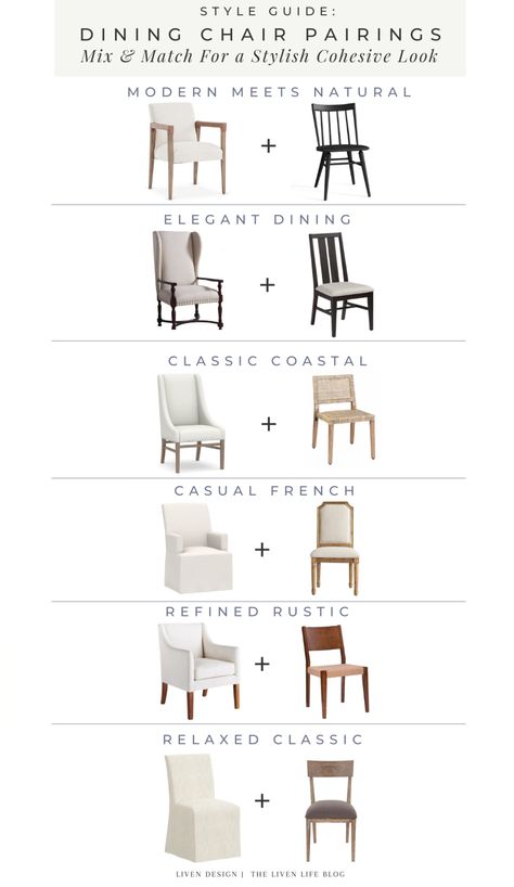 Mix It Up | How to Mix Dining Chairs for a Cohesive Look — LIVEN DESIGN Mix Dining Chairs, Chair Living Room Ideas, Modern Classic Dining, Mixed Dining Chairs, Mix And Match Dining Room, French Country Dining Chairs, Coastal Dining Room, Dining Room French, Modern Farmhouse Dining Room