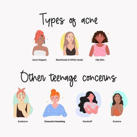 The pores in our skin are connected to oil glands. When a child is going through their teenage years, they hit puberty and during this time, the body produces a hormone called testosterone. While primarily a male hormone, it is also produced in females to some extent. Excess production of the hormone causes the oil glands to enlarge and overproduce oil (or sebum). When sebum is overproduced, the pores get blocked with dead skin cells Tap the pin to know more! Skincare Routine For Teens, Skincare Routine Steps, Best Skincare Routine, Skincare Solutions, Good Skincare, Skincare Advice, Acne Vulgaris, Types Of Skin, Skincare Inspiration