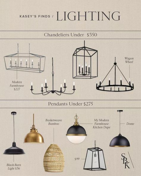 Lighting For Great Room, Black Light Fixtures Kitchen Islands, Modern Farmhouse Island Pendants, Modern Farmhouse Kitchen Lighting Ideas, Modern Farmhouse Dining Lighting, Modern Farmhouse Chandeliers, Modern Farmhouse Lighting Ideas, Farmhouse Dining Light Fixture, Modern Farmhouse Light Fixtures Kitchen Islands