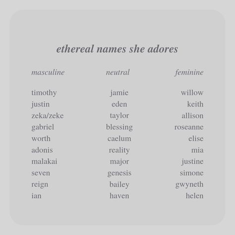 Names Of Styles, Name Core, Made Up Names, Sitting Position Names, Different Style Names, Names Baby, Ice Related Names, Sims 4 Names, Simple Names