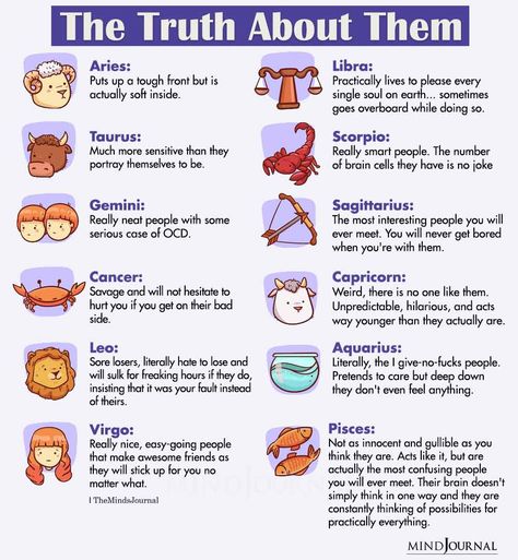 The Truth About The Zodiac Signs Understanding Zodiac Signs, Facts About Different Zodiac Signs, Zodiac Signs Explained, May 25 Zodiac Sign, Zodiac Signs Physical Features, Interesting Facts About Zodiac Signs, Zodiac Signs And Dates, Zodiac Signs At School, All About Zodiac Signs