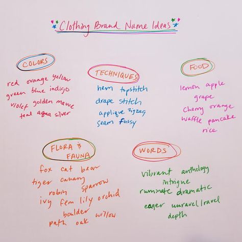 Image shows brainstorming names as part of How Do I Start My Own Clothing Line? Clothing Brand Names, Clothing Line Names, Starting A Clothing Business, Sewing Station, Clothing Business, Yellow Foods, Color Techniques, Handmade Clothing, Clothing Line